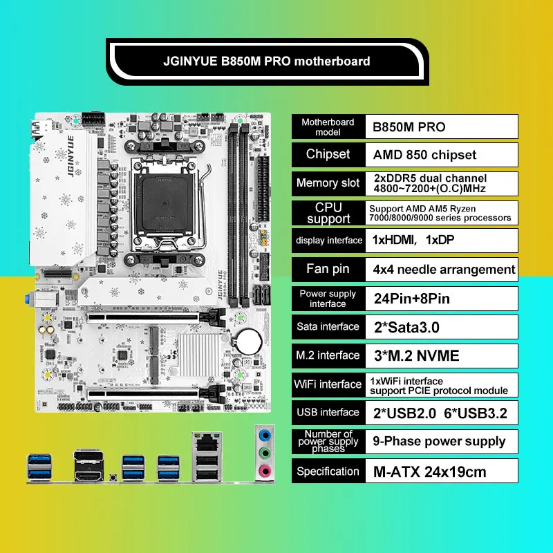 Set Motherboard JGINYUE B850M  - X870E Atx Motherboard ulasan dan harga